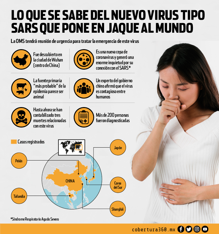 Júntense con los chinos que no representan riesgo de coronavirus: Ssa