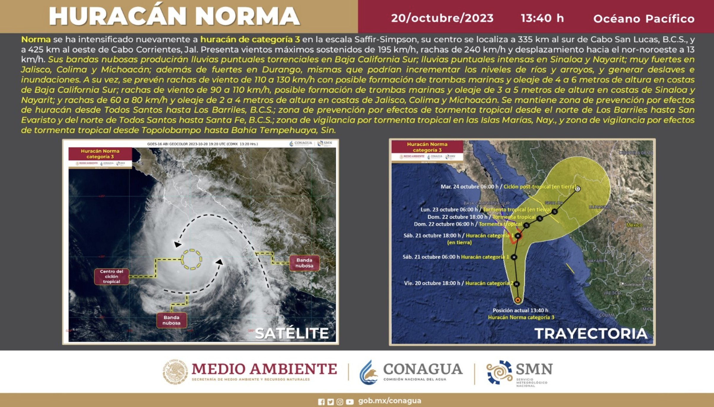 El huracán Norma ocasionará lluvias torrenciales e intensas en Baja California Sur, Nayarit y Sinaloa