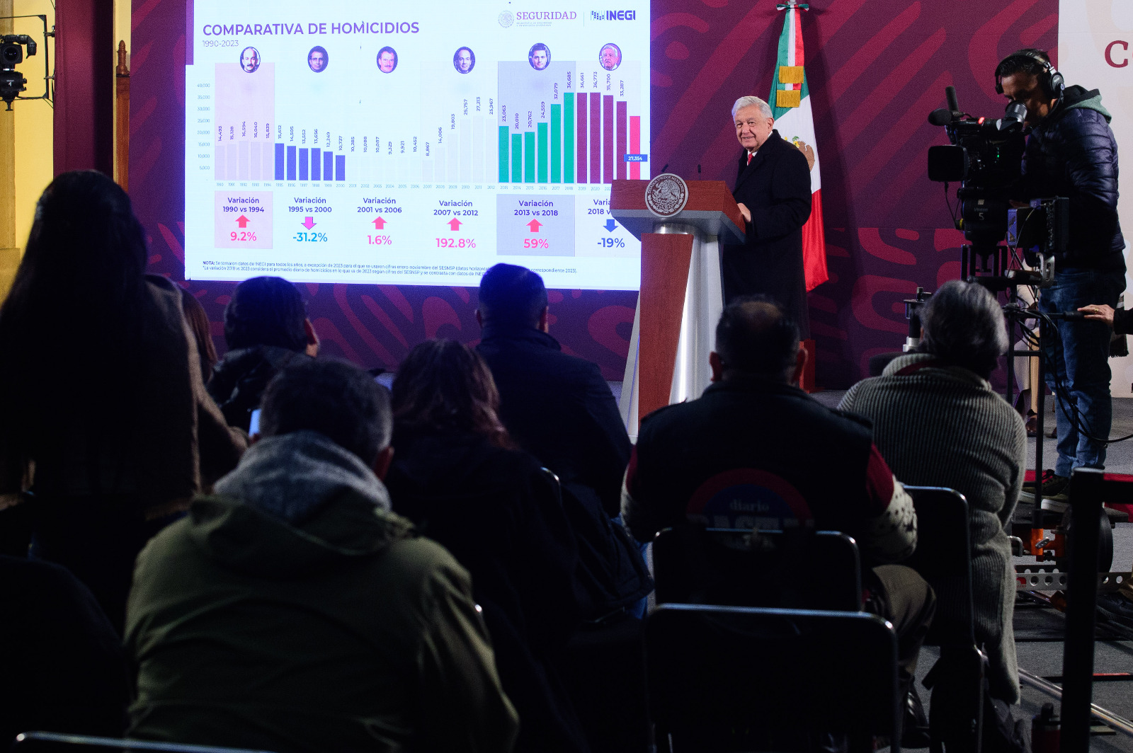 AMLO pide que se respete el triunfo presidencial de Bernardo Arévalo en Guatemala